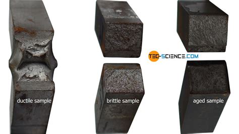 charpy impact test fracture surface|charpy impact test dimensions.